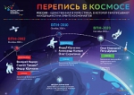 Премия МИРа